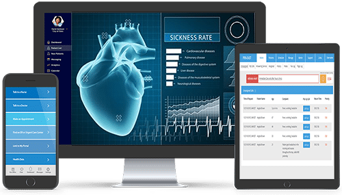Using devices to monitor patients remotely