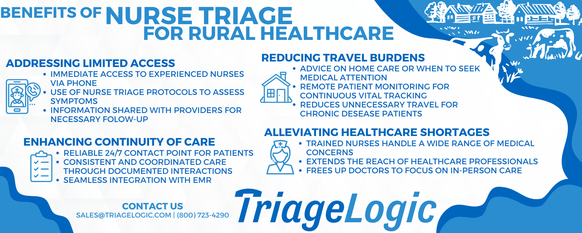 A list of the key benefits when using nurse triage for rural health care.